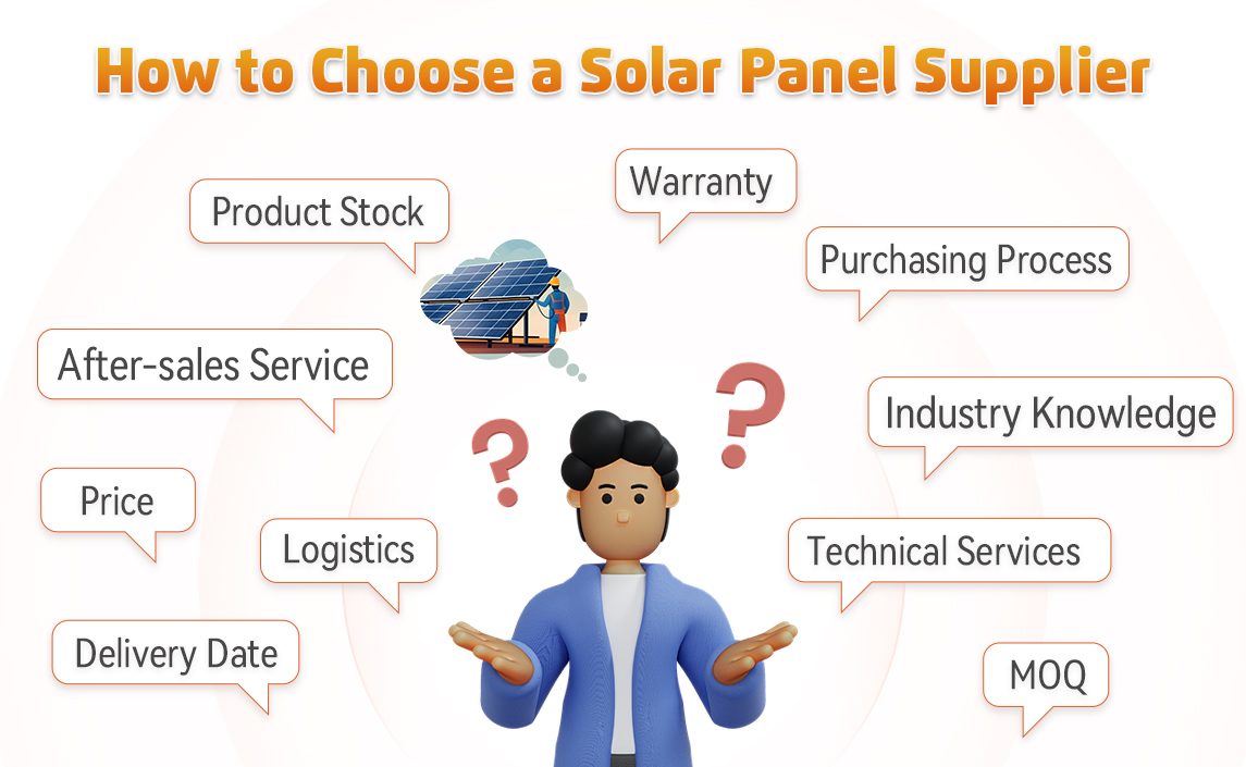 ¿Dónde comprar paneles solares al por mayor?