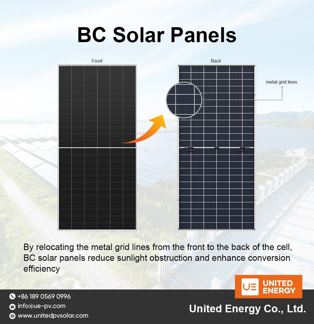 BC solar panels