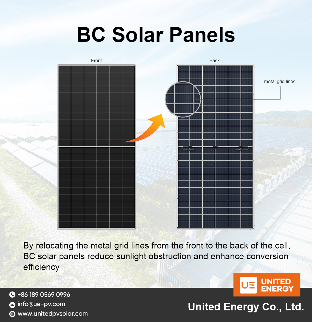 Introducción a los paneles solares BC