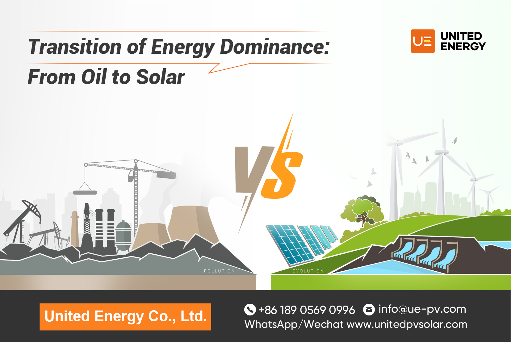 Transición del dominio energético: del petróleo a la energía solar